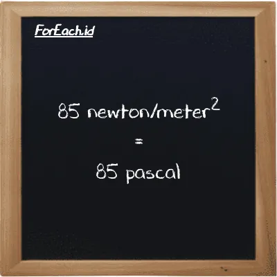 85 newton/meter<sup>2</sup> setara dengan 85 paskal (85 N/m<sup>2</sup> setara dengan 85 Pa)